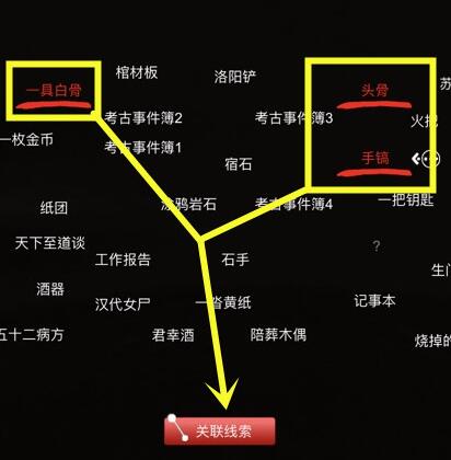 《孙美琪疑案-朱孝坤》五级线索——内讧