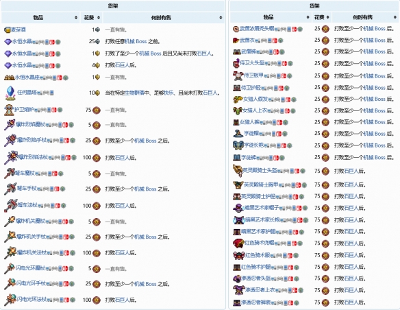 游侠网4