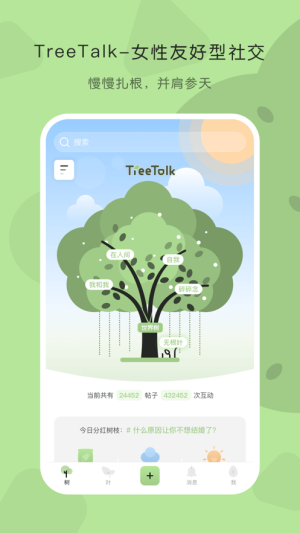 TreeTalk2