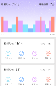 Fitband2