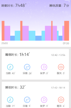Fitband3