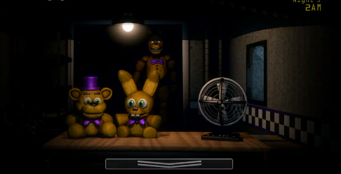 FNAF辉煌的过去3