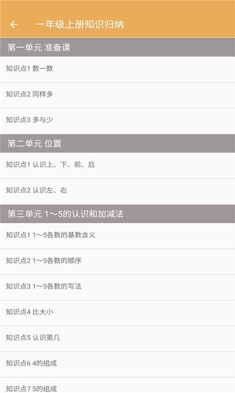 小学数学知识归纳2