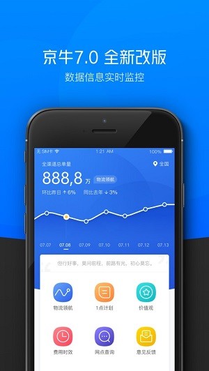 小哥工作台3