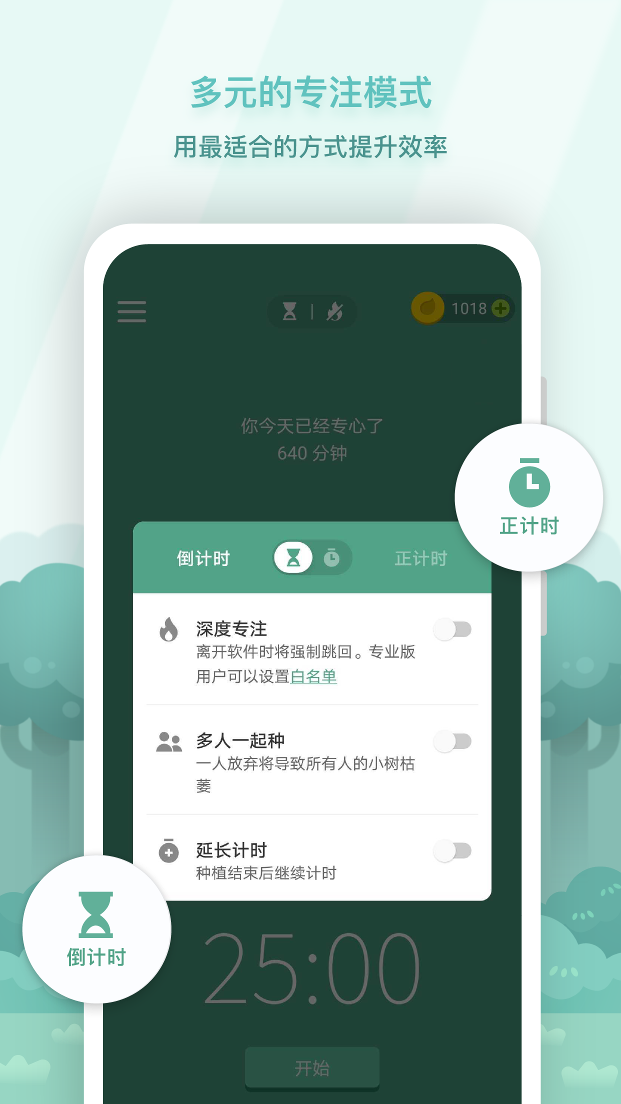 Forest专注森林4