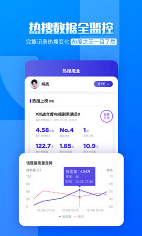 FUNJI(funji艺人热搜榜)V1.1.6 安卓3