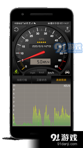gps仪表盘pro1
