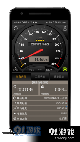 gps仪表盘pro2