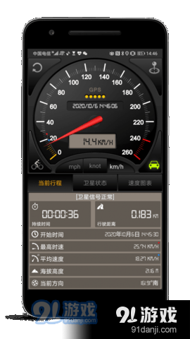 gps仪表盘pro1