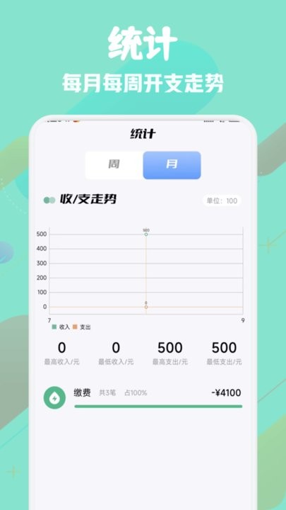 燃费1