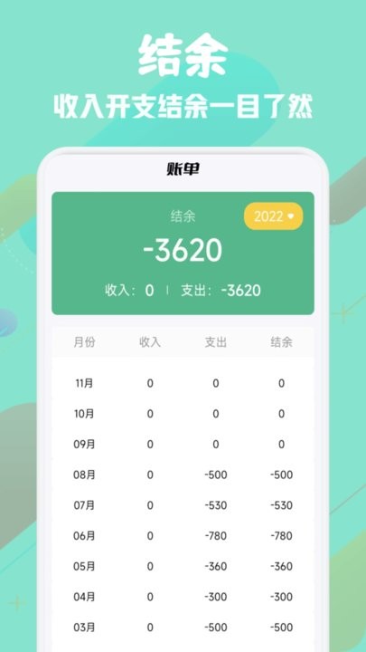 燃费4