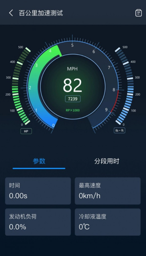 小车探4