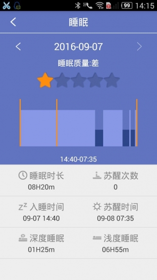 H Band4