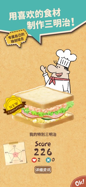 Happy Sandwich Cafe0