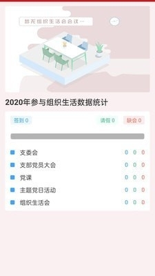 川烟党务4