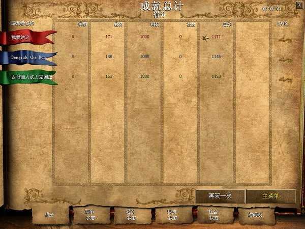 帝国时代2:非洲王国1