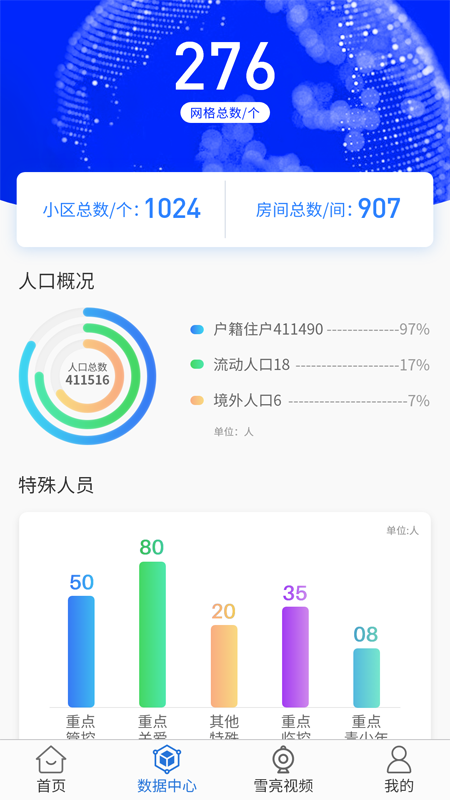 市域治理1