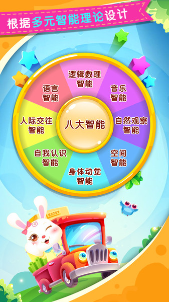 巴宾兔宝宝乐园3