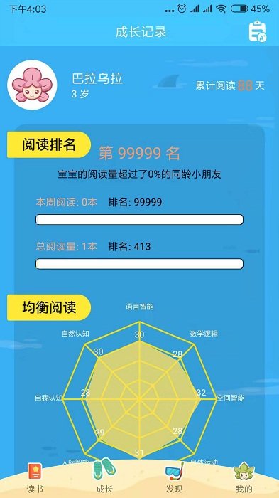 巴拉乌拉1
