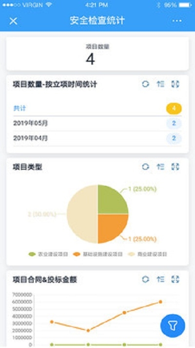 工程安全帮3