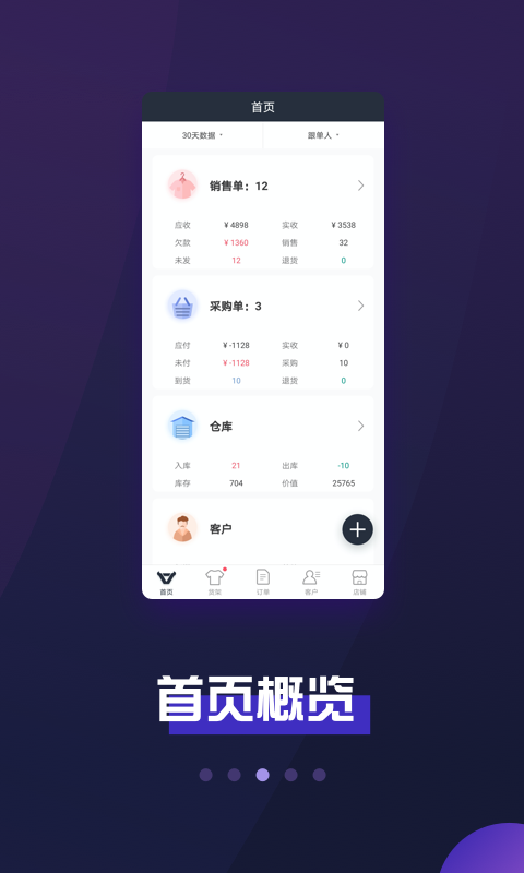 巨牛旺店3