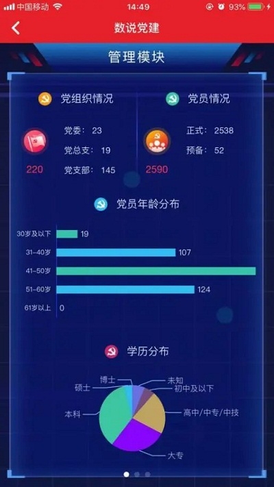 广州工控智慧党建手机版1